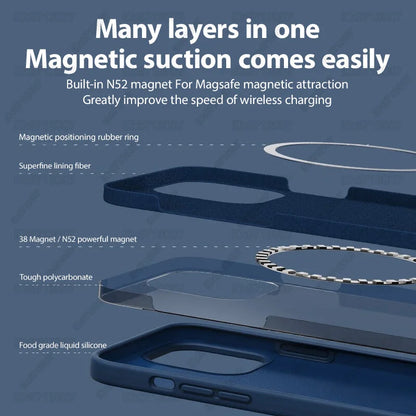 Magnetic Liquid Silicone Shockproof Case for iPhone 16/15 – MagSafe Wireless Charging Cover