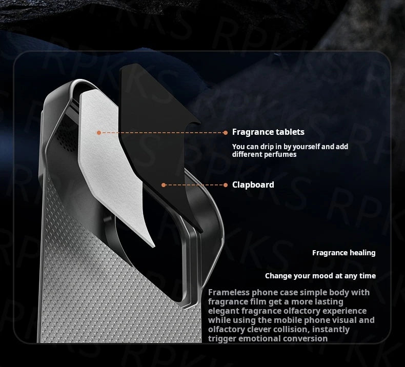 Premium Aromatherapy Leather iPhone Case – Magnetic & Frameless Design